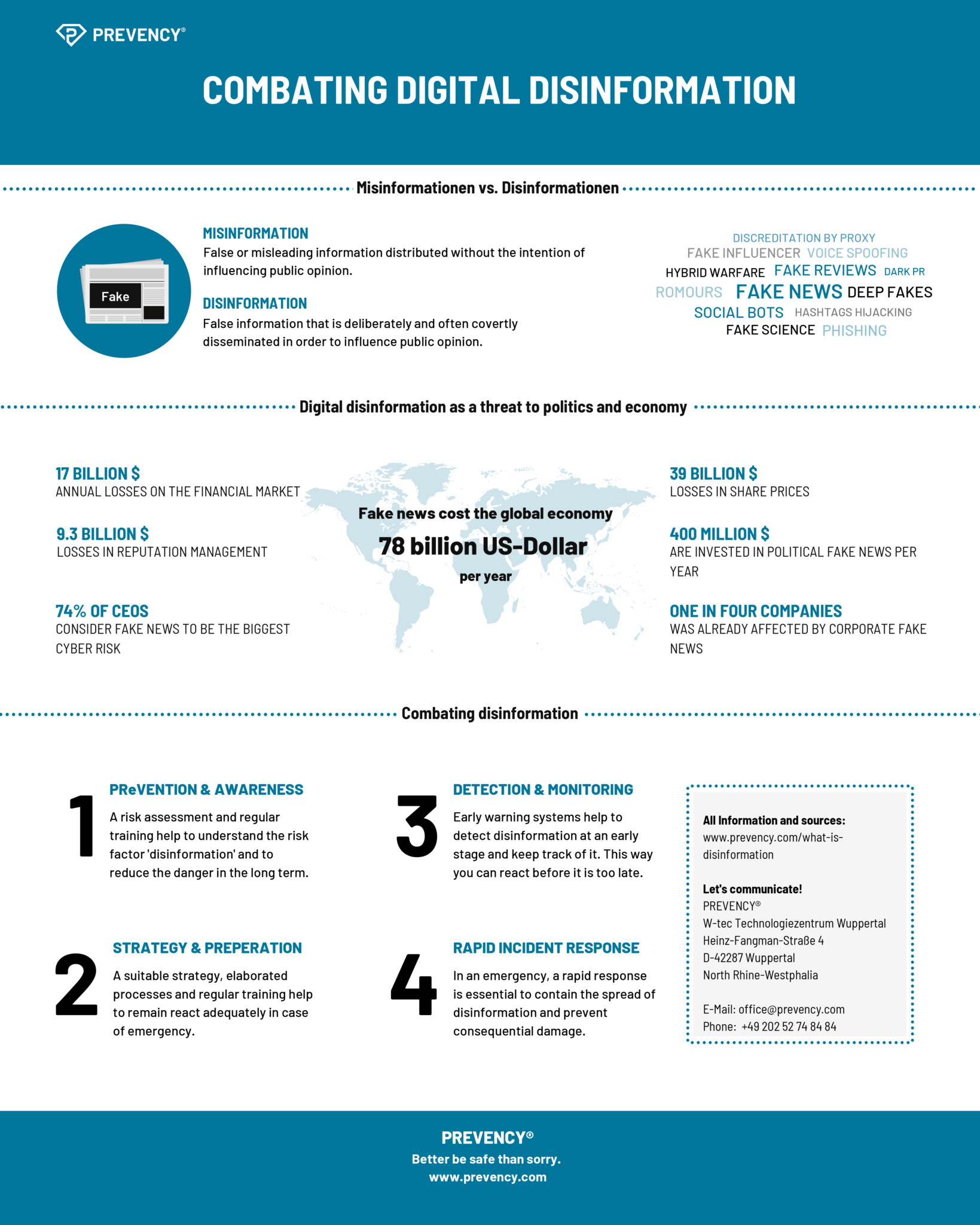 What Is Disinformation? - PREVENCY®